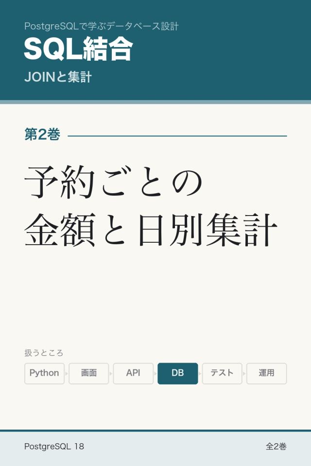 「SQL結合 予約ごとの金額と日別集計」の表紙