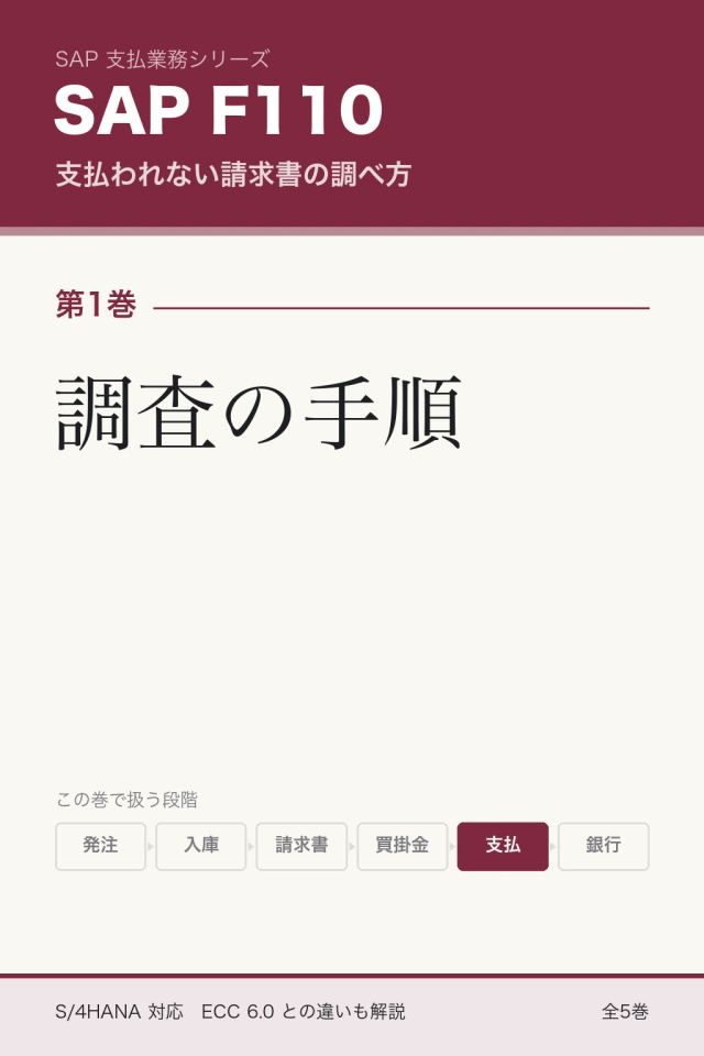 「SAP F110調査 調査の手順」の表紙