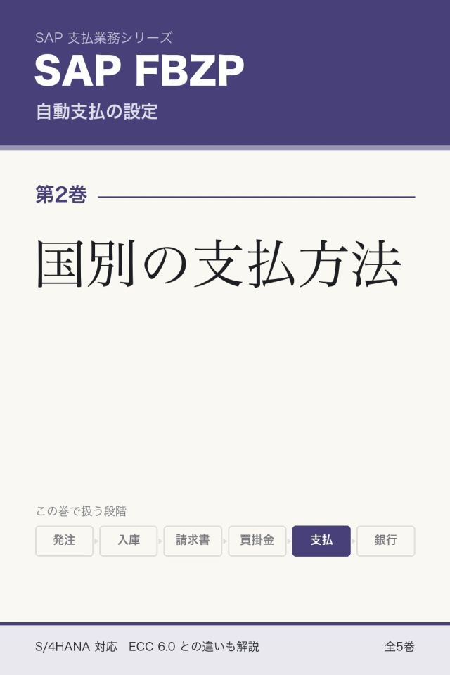 「SAP FBZP設定 国別の支払方法」の表紙