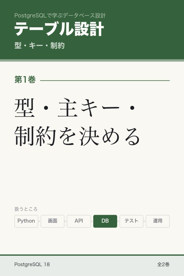 「テーブル設計 型・主キー・制約を決める」の表紙