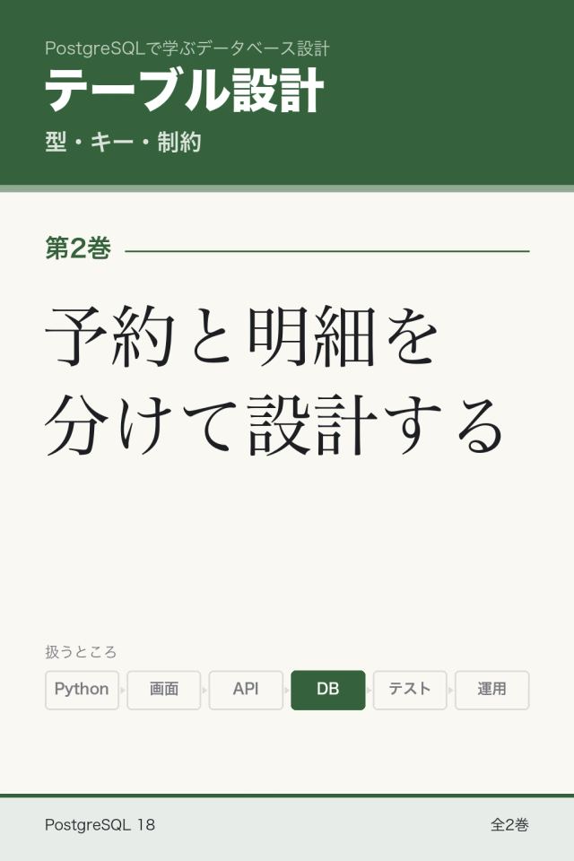 「テーブル設計 予約と明細を分けて設計する」の表紙