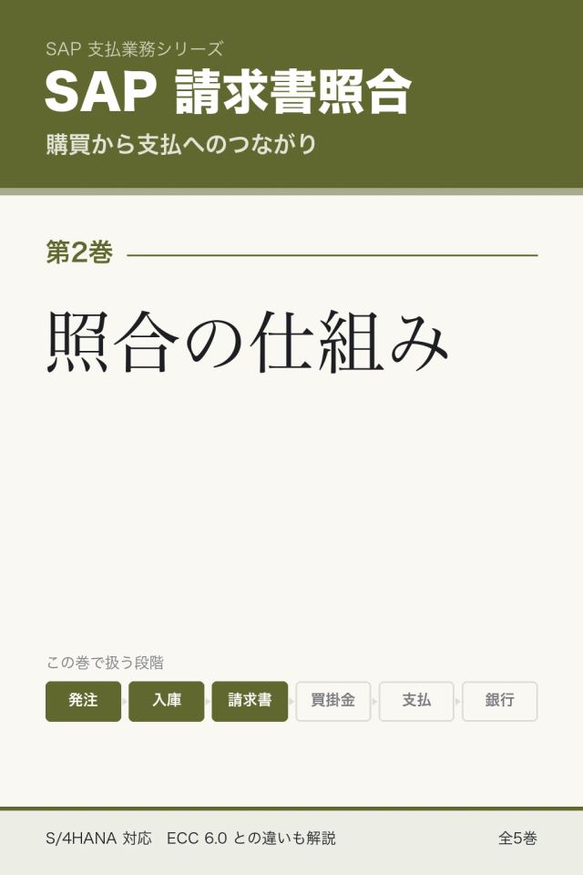 「SAP請求書照合 照合の仕組み」の表紙
