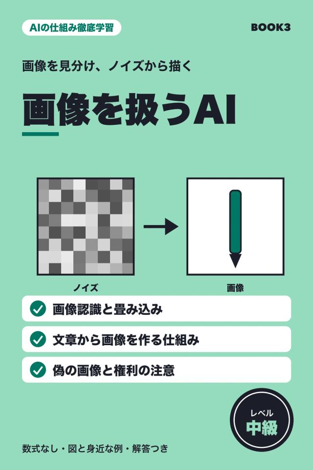「AIの仕組み徹底学習 画像を扱うAI」の表紙