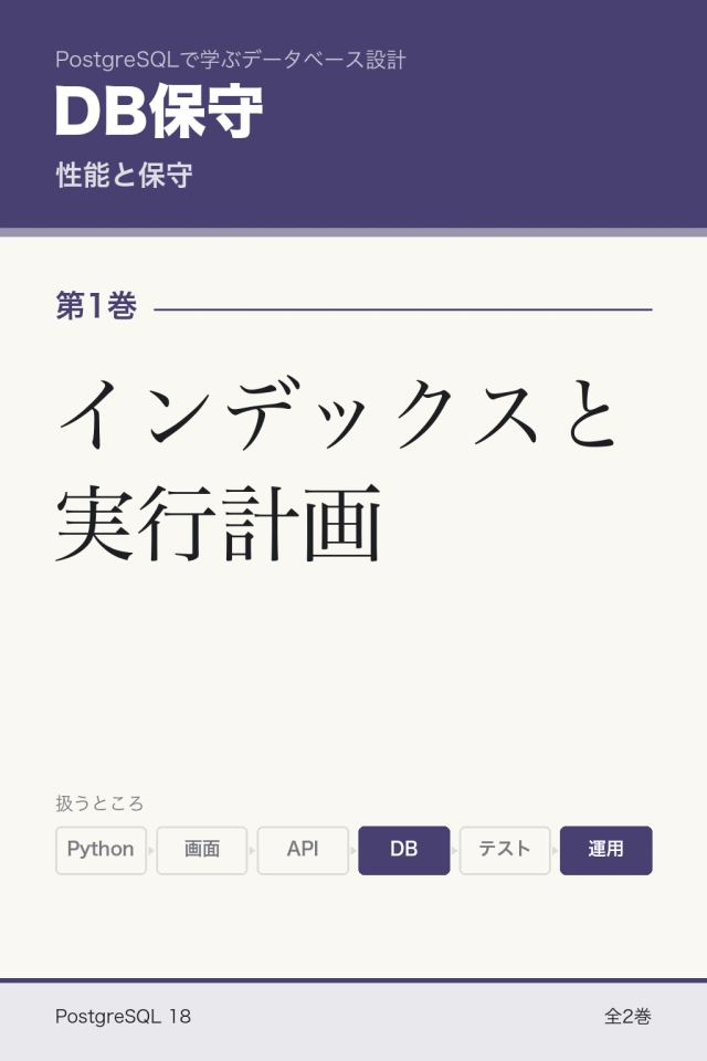 「DB保守 インデックスと実行計画」の表紙