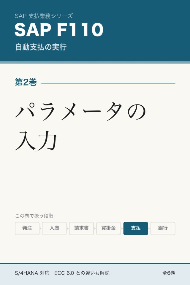 「SAP F110実行 パラメータの入力」の表紙