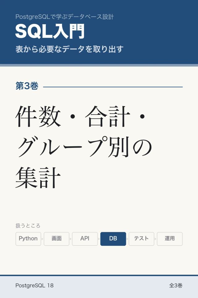 「SQL入門 件数・合計・グループ別の集計」の表紙