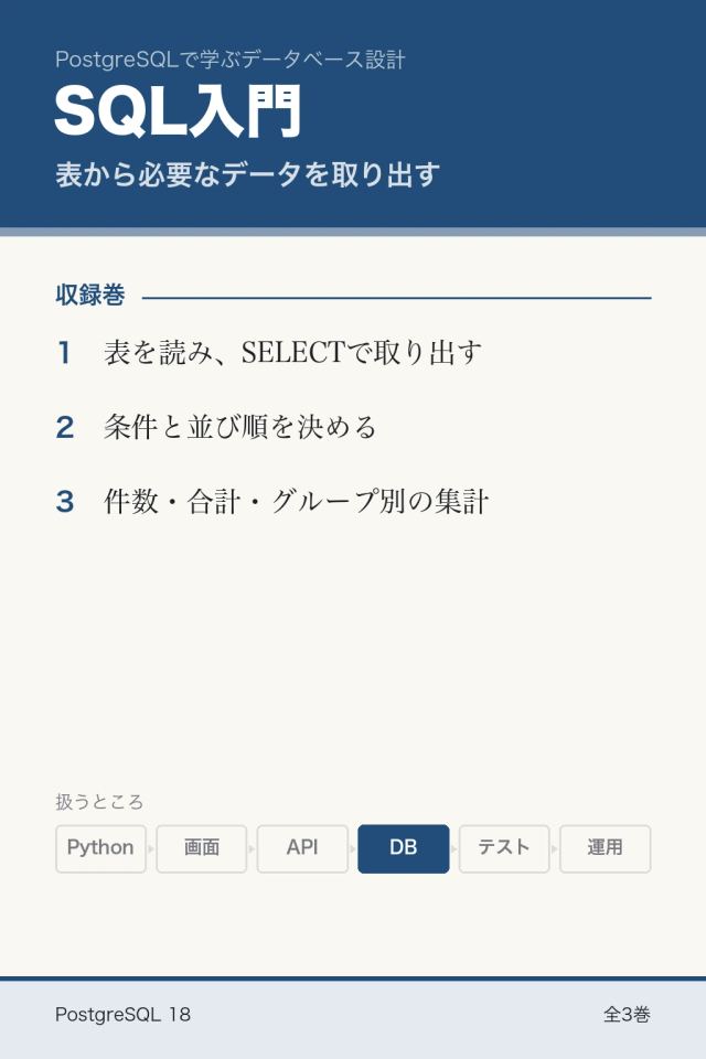 SQL入門：表から必要なデータを取り出す
