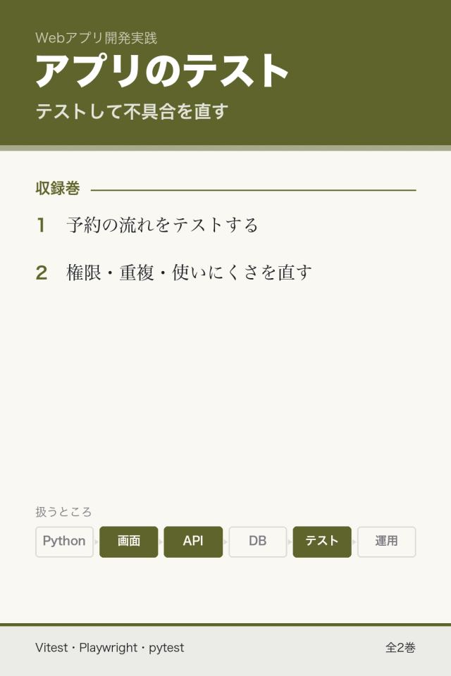 テストして不具合を直す