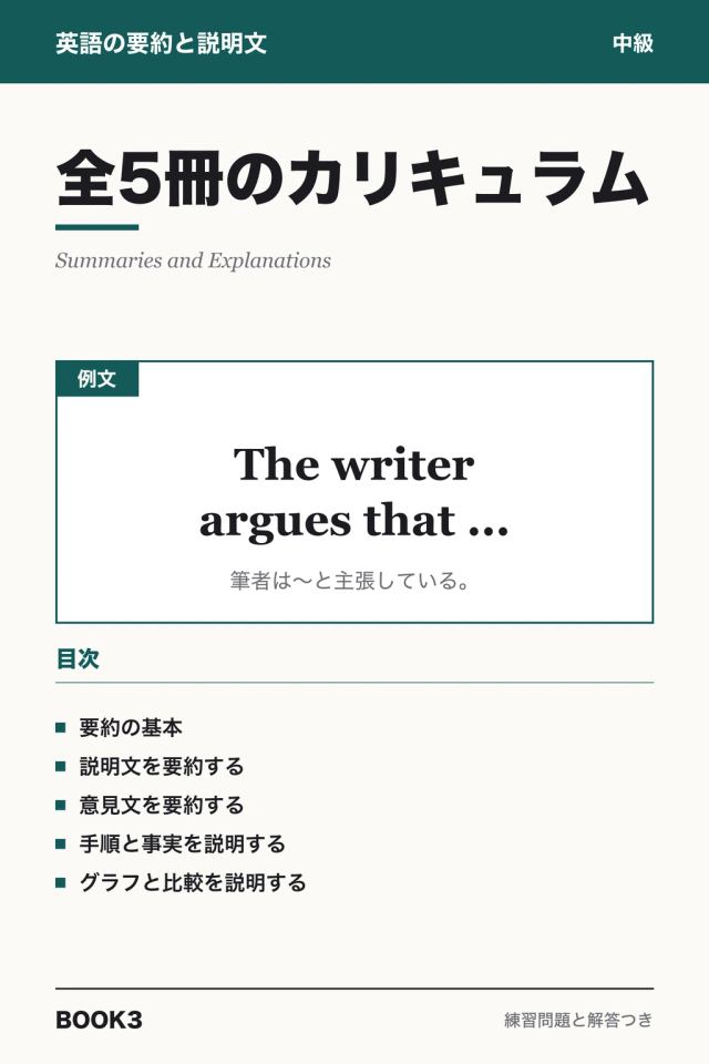 英語の要約と説明文