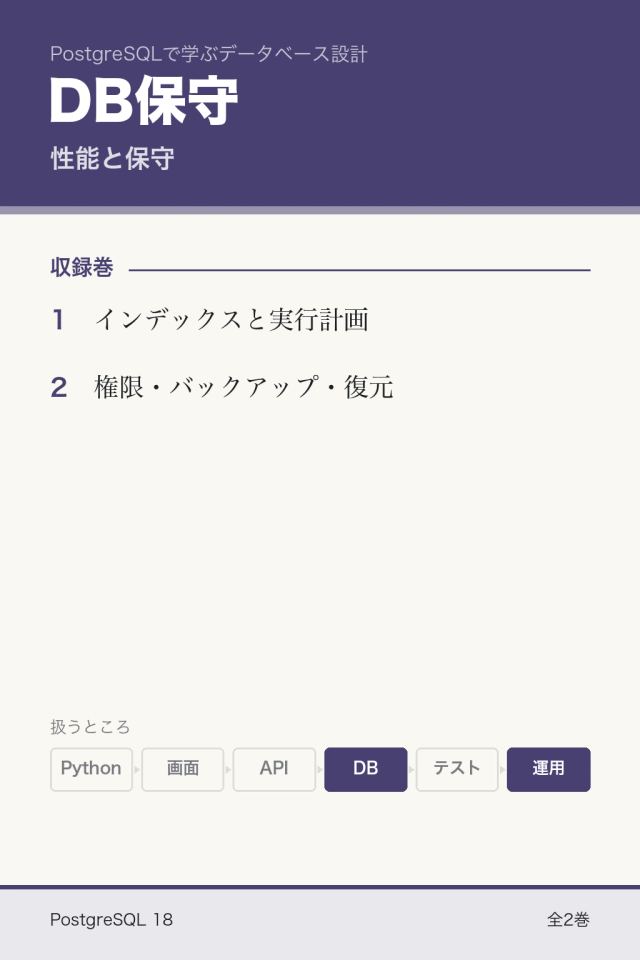 PostgreSQLの性能と保守