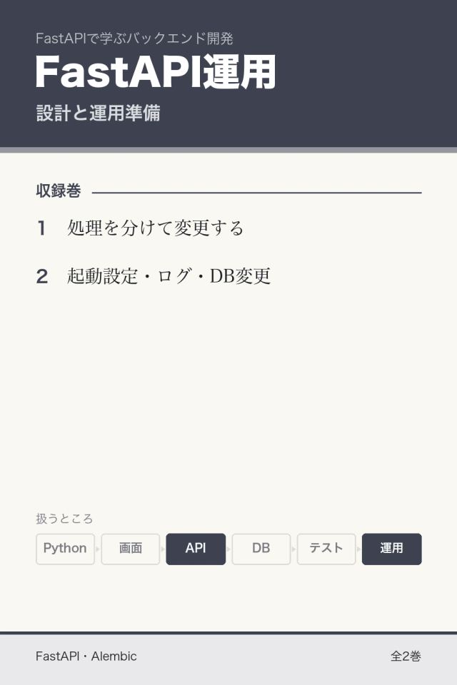 FastAPIの設計と運用準備